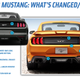 Image for article titled Here's Everything That's Changed On The 2018 Ford Mustang